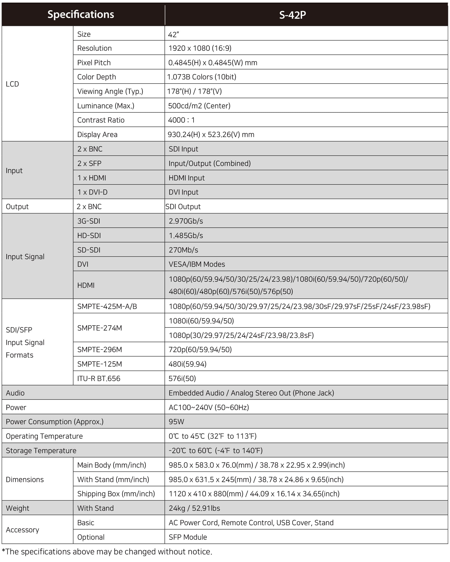 R-5T Specification